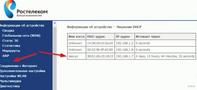 Как посмотреть, кто подключен к моему Wi-Fi роутеру?