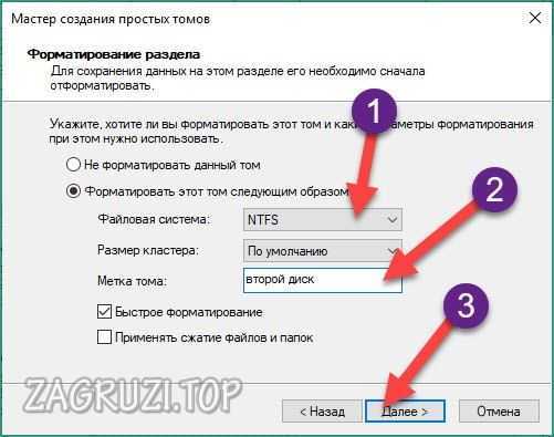 Тип ФС